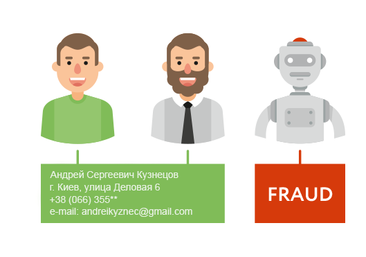 Фрод